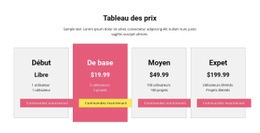 Tous Les Plans Tarifaires - Maquette De Site Web Polyvalente