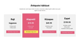 Ingyenes CSS Minden Árképzési Terv Számára