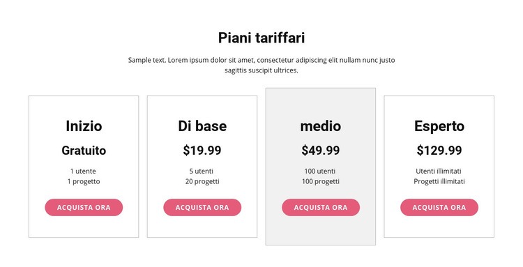 Passa a un piano premium Modelli di Website Builder