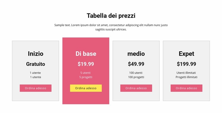 Tutti i piani tariffari Progettazione di siti web