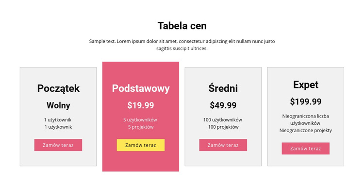 Wszystkie plany cenowe Motyw WordPress