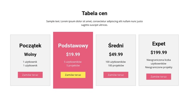 Wszystkie plany cenowe Szablon CSS