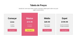 CSS Grátis Para Todos Os Planos De Preços