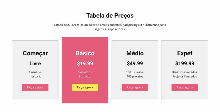 Todos os planos de preços Modelo HTML5