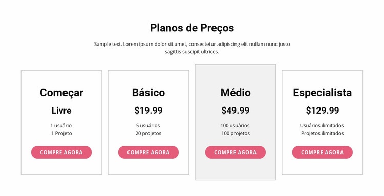 Faça upgrade para um plano premium Modelo