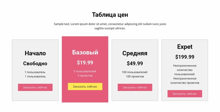 Все тарифные планы Конструктор сайтов HTML