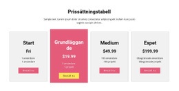 Gratis CSS För Alla Prisplaner