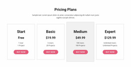 Upgrade To A Premium Plan Product For Users
