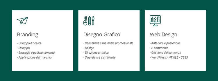 Il branding intelligente è fondamentale oggi Un modello di pagina