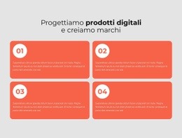 Progettiamo Grandi Prodotti Digitali