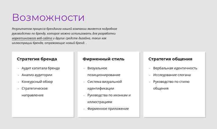 Возможности WordPress тема