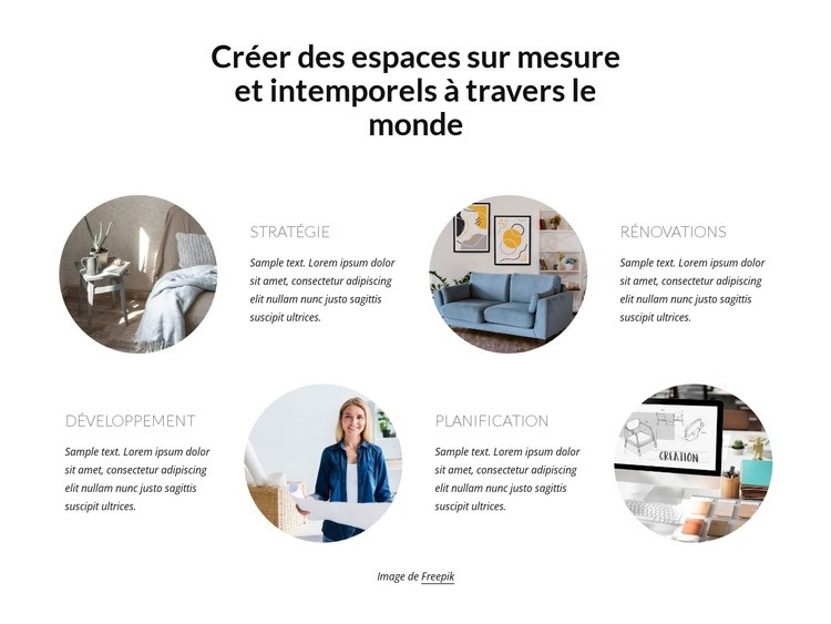 Créer des espaces intemporels Modèle HTML5