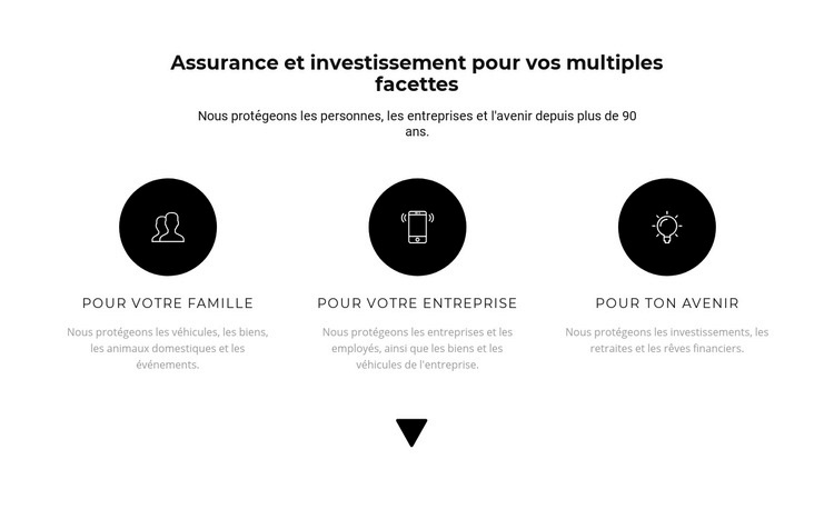 Trois directions de travail Créateur de site Web HTML