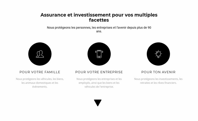 Trois directions de travail Page de destination