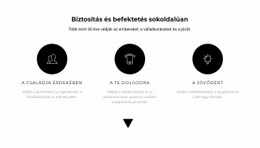 A Munka Három Iránya - Websablon