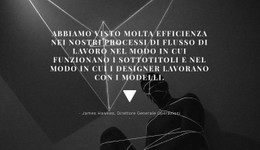 Recensione Di Foto Modello Gratuito