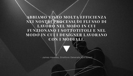 Splendido Tema WordPress Per Recensione Di Foto