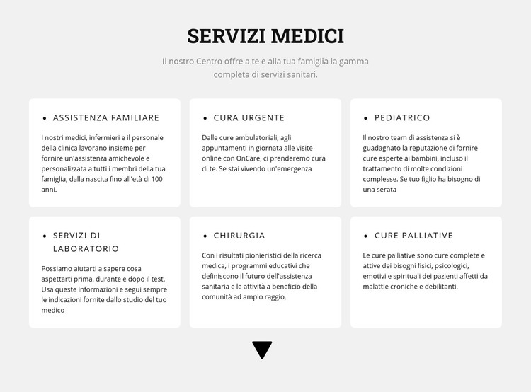 Indicazioni mediche Modello HTML