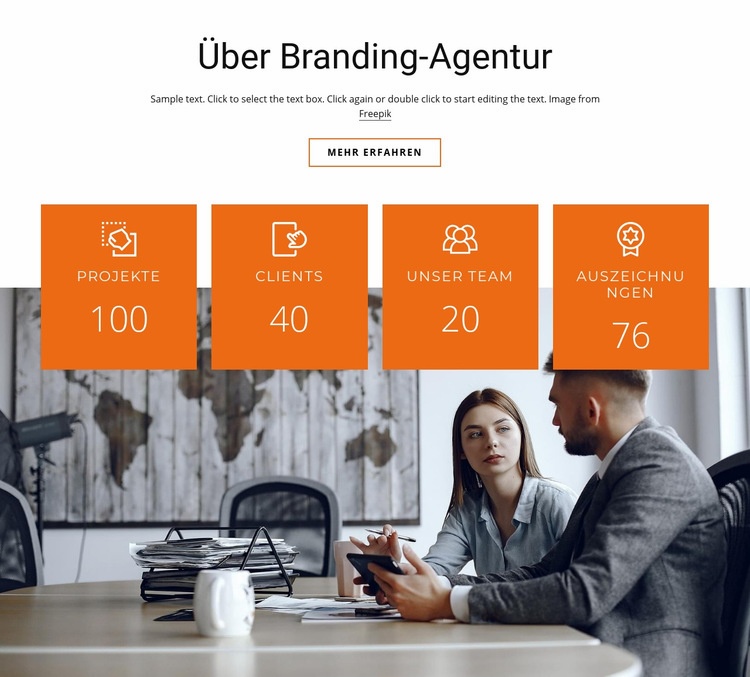Vorteile einer Branding-Agentur Website-Modell