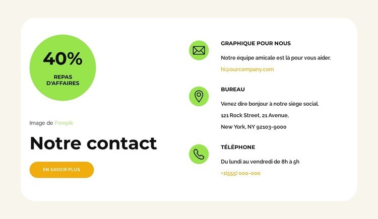 Coordonnées des restaurants Créateur de site Web HTML