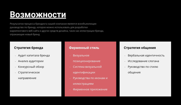 Бизнес с нуля WordPress тема