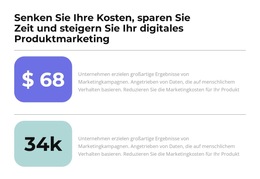 Auf Jeden Fall Empfehlen – Fertiges Website-Design