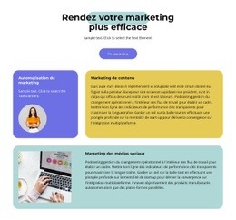 Prospects Issus De La Recherche - Builder HTML