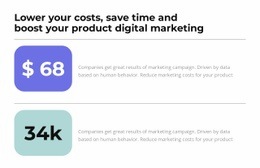 Premium Html Code For Definitely Recommend