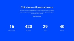 Creatore Di Siti Web Per Counter Chi Siamo