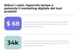 Consiglio Vivamente - Costruttore Di Siti Web Multiuso