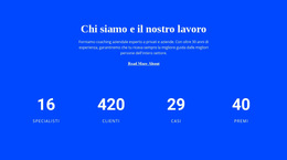 Counter Chi Siamo - Modelli Di Siti Web Personali