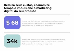 Definitivamente Recomendo - Modelos De Design De Site