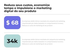 Definitivamente Recomendo - Tema Do Site Pronto