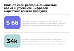 Определенно Рекомендую #Templates-Ru-Seo-One-Item-Suffix