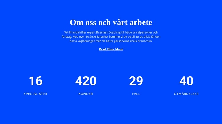 Räknare om oss Hemsidedesign