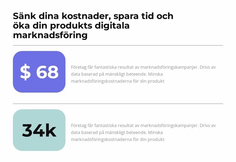 Rekommenderar definitivt Hemsidedesign