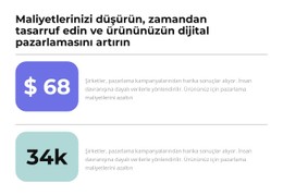 Kesinlikle Tavsiye Ederim Için CSS ızgara Şablonu Sütunu