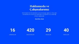 Sayaç Hakkımızda Için Önyükleme HTML'Si
