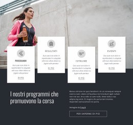 I Nostri Programmi In Esecuzione - Modello Personale