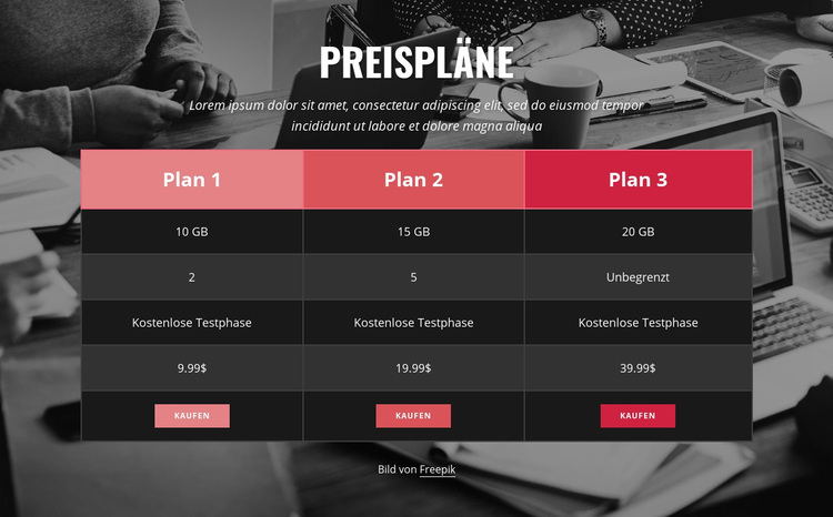 Preistabelle auf Bildhintergrund WordPress-Theme