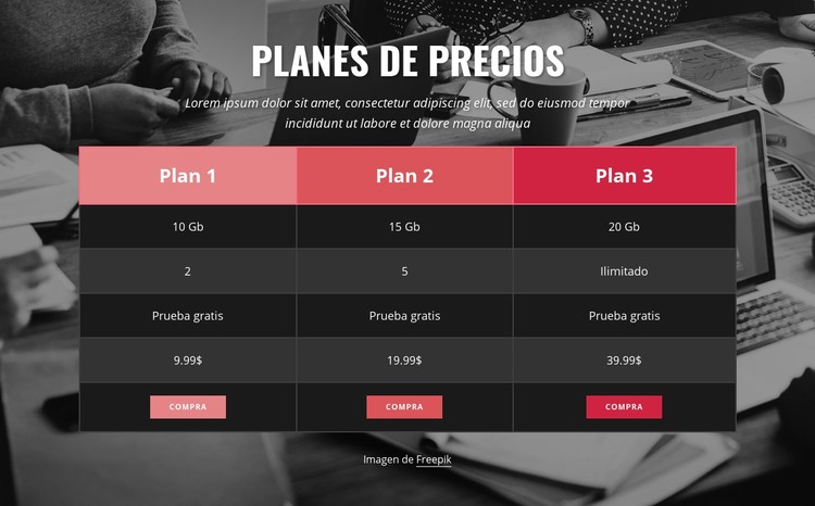 Tabla de precios en el fondo de la imagen Plantilla CSS