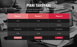 Tabella Dei Prezzi Sullo Sfondo Dell'Immagine CSS Responsive