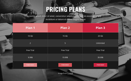 Pricing Table On Image Background Joomla Template Editor