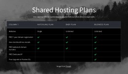 Plány Sdíleného Hostingu - HTML Builder Drag And Drop