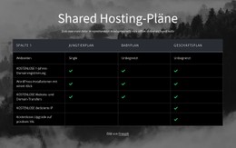 Shared-Hosting-Pläne