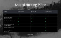 Shared-Hosting-Pläne