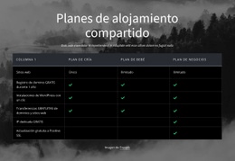 Planes De Hosting Compartido - HTML Builder Drag And Drop