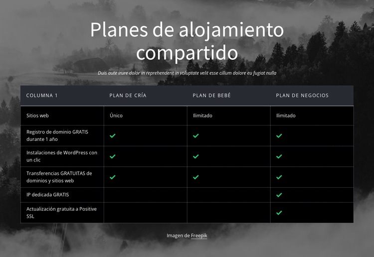 Planes de hosting compartido Creador de sitios web HTML