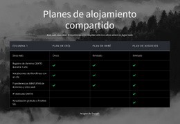 Planes De Hosting Compartido - Página De Destino