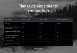 Planes De Hosting Compartido #One-Page-Template-Es-Seo-One-Item-Suffix